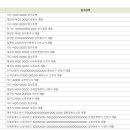 바이온 주식회사 이미지