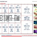 비전사거리 이미지