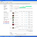 구라피쉬 이미지