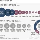 가구나라 - 사하구 낙동대로 365 | 가구나라