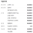 네일해또 이미지