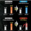 루미엘 카카오 검색결과