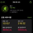 풋스타