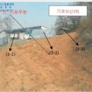 현덕초등학교광덕분교장 이미지