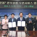 거창우체국 이미지