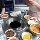 왕십리천주교회 네이버블로그