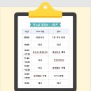 경기대학교 서비스경영전문대학원 이미지