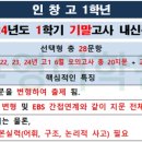 그루영어학원