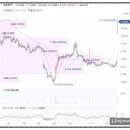원인베스트먼트파트너스 이미지