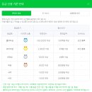 빅스토어 이미지