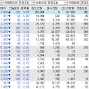 주식회사 에프에스티 - 6774 | 주식회사 에프에스티