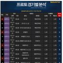 11월23일 이미지
