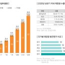 삼정태양광발전소 이미지