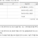 에스원무역