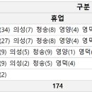 임하초교 이미지