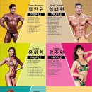 국가대표이주훈 네이버블로그
