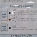 용비도서관 이미지