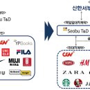 ㈜서부티엔디 이미지