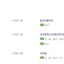 삼작로496번길 네이버블로그