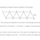 100002 | 백준 - 32464 Grateful triangle