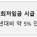 2022-주187 이미지