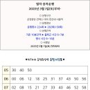 중앙역 이미지