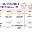 임대 J.S 이미지