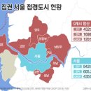 與 "서울·부산·광주 3축 메가시티…지역이기주의 버려야" 이미지