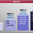어필마켓