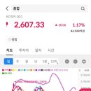 평화산업개발