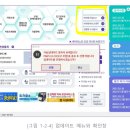 송신약국 이미지