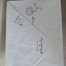 베이커리여의도점