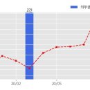 제이제이건설주식회사