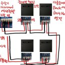 동방산업 이미지