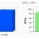(주) 달고나 엔터테인먼트 이미지