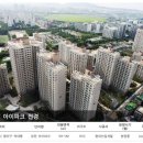 부천아이파크 이미지