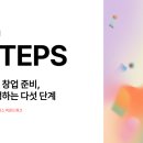 [공지] 공유오피스창업준비, 어디서부터 시작해야 할까?