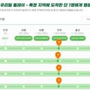 골프존파크 준골프 이미지