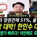 민주당 대박! 조수진 대체로 한민수 대변인! 갤럽마저 정권견제론 51% 용산 충격!..전투력 김병기! 허위사실에 이번에도 즉각 빠른 대 이미지