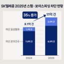 (주)오토테크푸조 이미지