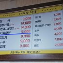 금전산 일원 티스토리