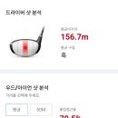 한울 스크린골프 이미지