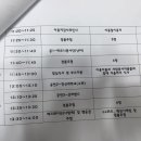 합성동우리약국 Daum카페