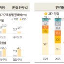 생명나무장례복지서비스