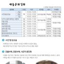 쉽게 배우는 사군자 이미지