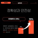 루원법무사