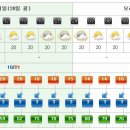 중문동-28 이미지