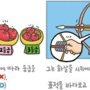 [221] &#39;매기다&#39;와 &#39;메기다&#39; 이미지