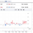 (주)엔케이 이미지