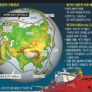 [경제] 북극 이사회 [北極理事會, Arctic Council] 이미지